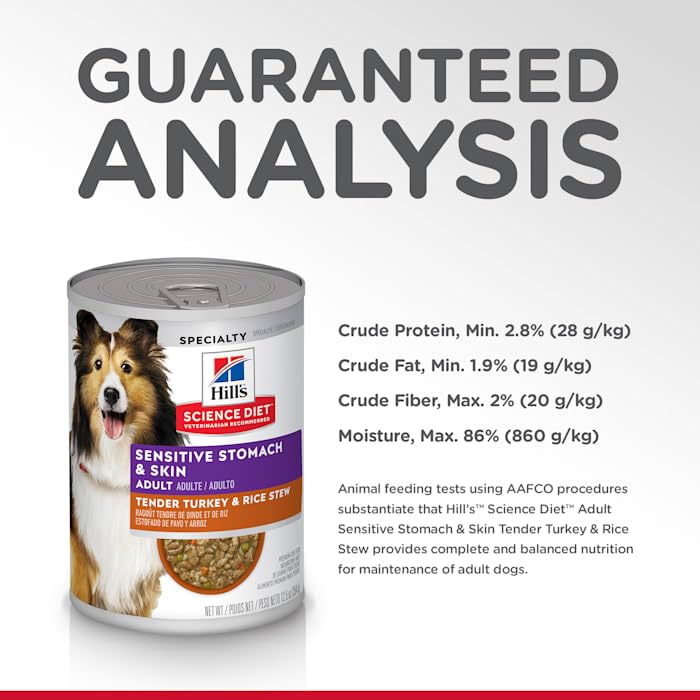 Wet Dog Food - Image 4