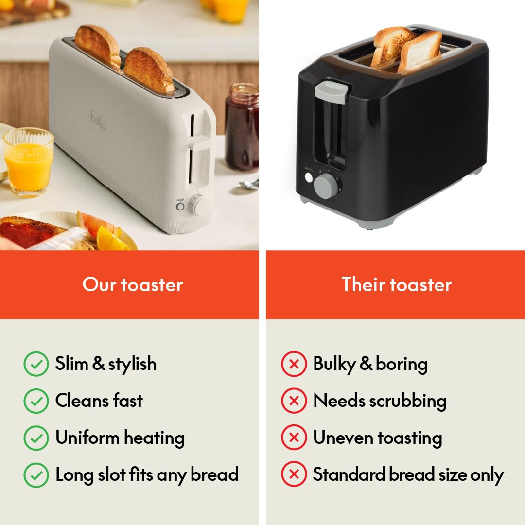 2 Slice Slim Toaster - Image 4