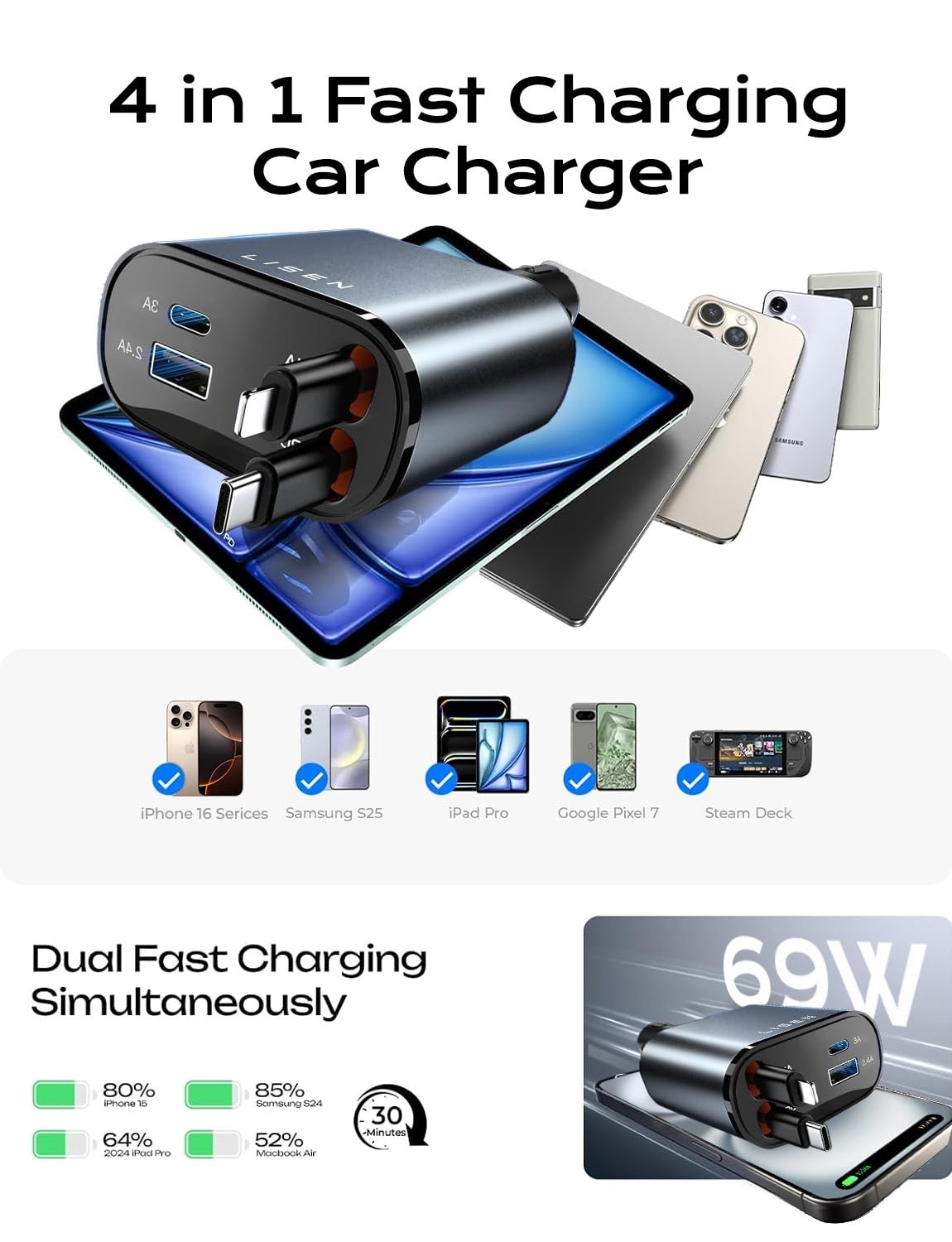 Retractable Car Charger - Image 6