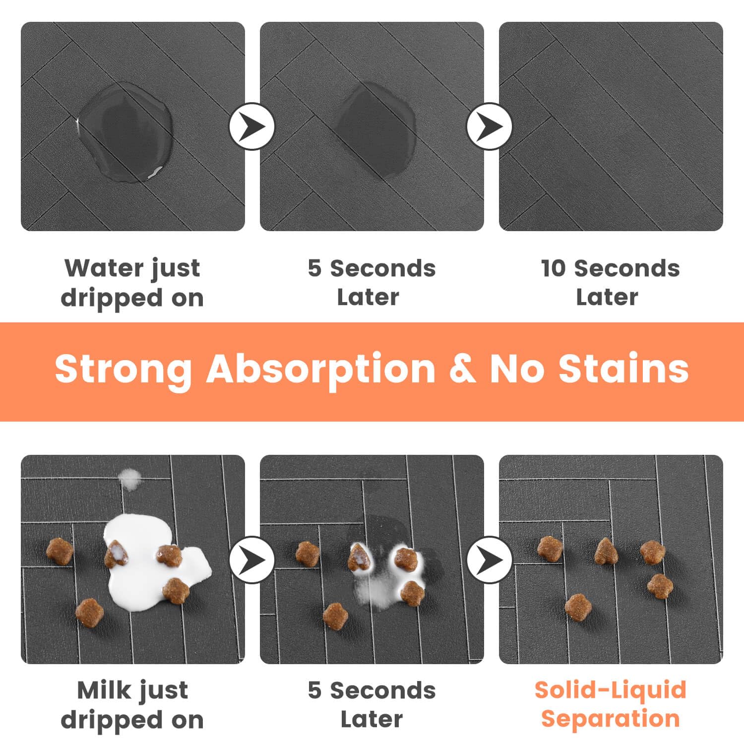 Pet Feeding Mat-Absorbent - Image 9