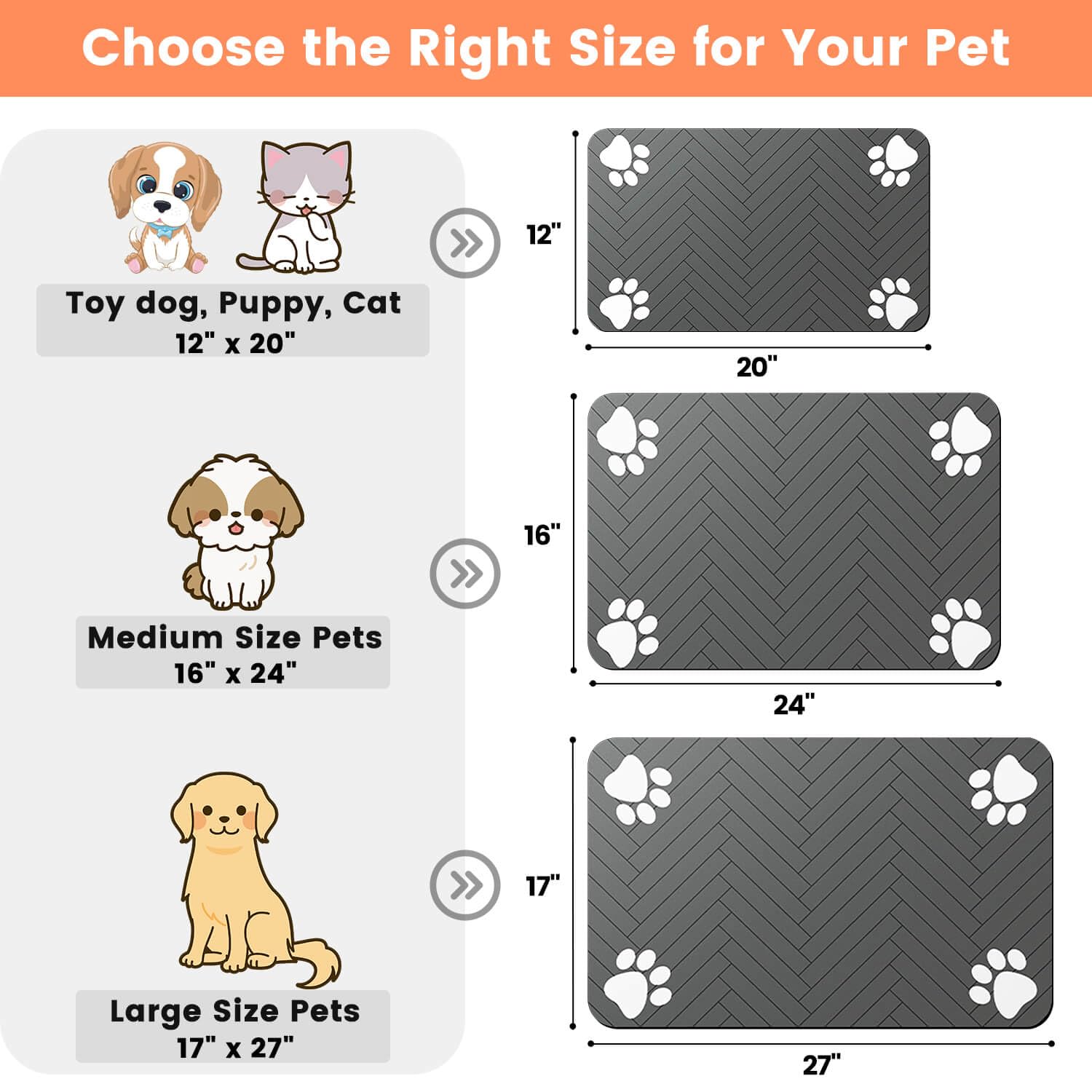 Pet Feeding Mat-Absorbent - Image 5