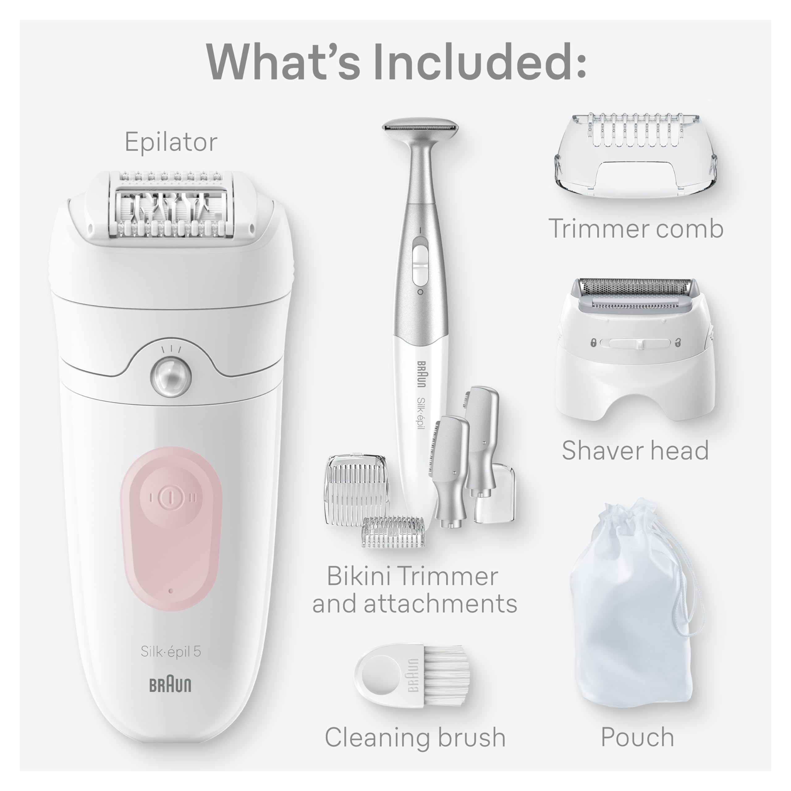 Silk Epilator, Wet & Dry, Lasting Smooth Skin - Image 6