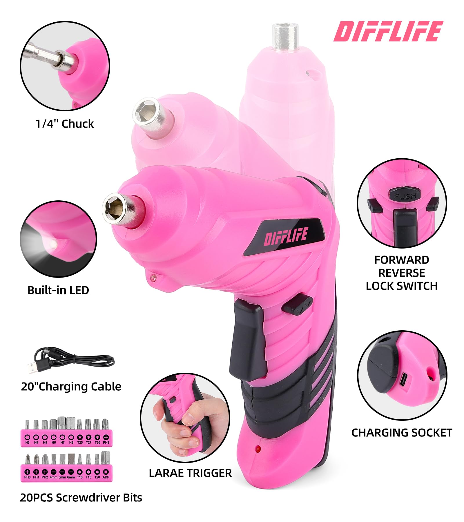 Pink Tool Set for Women - Image 5